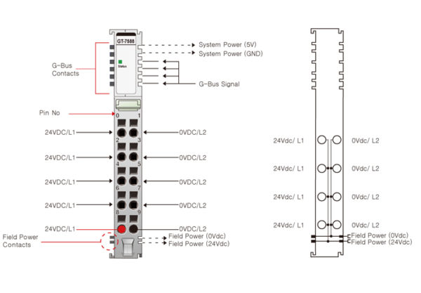 GT-7588 - Crevis US